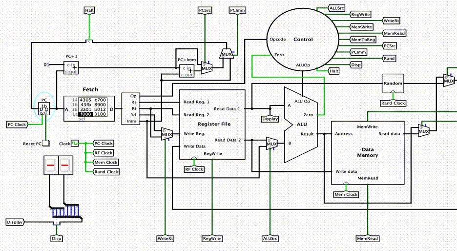 An animation of Logisim working on my prime sieve program. Every once in a while, the output screen can be seen to flash with a hexadecimal representation of a prime number